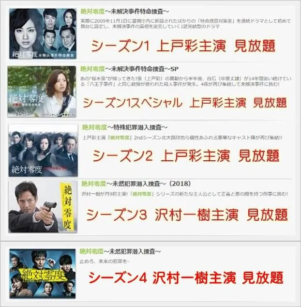 絶対零度 特殊犯罪潜入捜査 シーズン２ 上戸彩 動画を無料視聴 Youtube パンドラ デイリーで見れる 年新シリーズも開始
