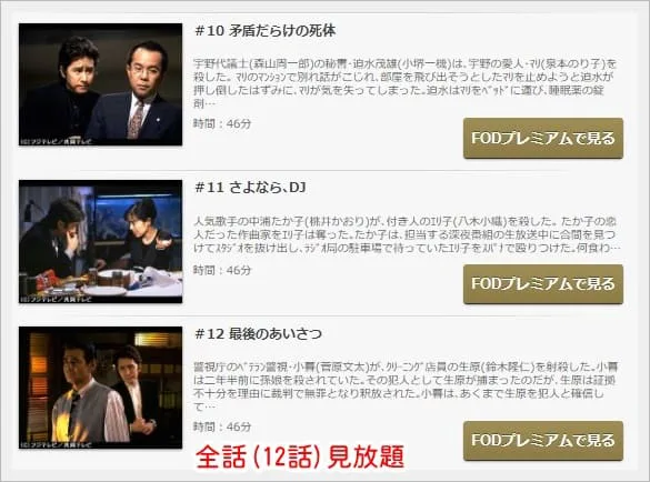 古畑任三郎 第1シリーズ 動画を無料視聴 Youtube パンドラ デイリーで見れる 田村正和 各話大物ゲストと共演 1994年作品