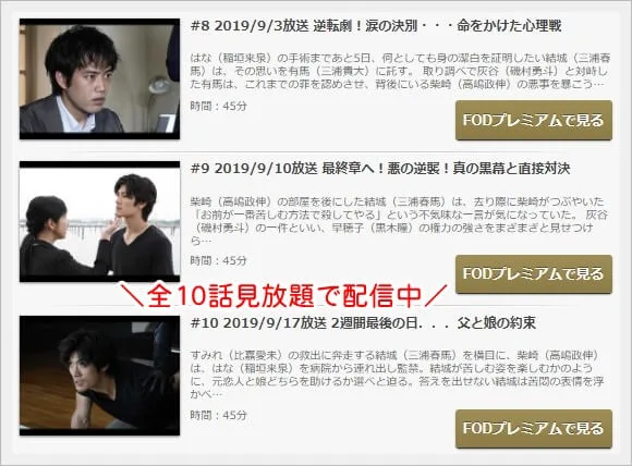 Two Weeks 三浦春馬 主演 動画を無料視聴 Youtube パンドラ デイリーやネットフリックスでも見れる 最愛の娘を救うため逃亡劇タイムリミットサスペンス