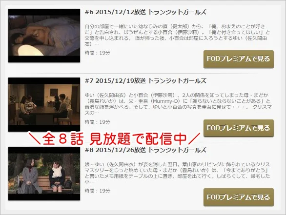 トランジットガールズ 伊藤沙莉 佐久間由衣 動画を無料視聴 Youtube パンドラ デイリーで見れる 健太郎も登場 テラスハウス スタッフが制作